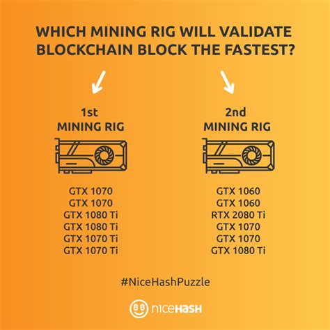 nicehash gpu calculator.